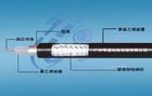 铠装通信电缆HYAT23-HYA23 钢带铠装通信电缆；