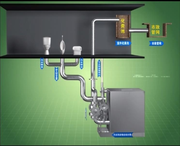 污水提升装置厂家直销  污水提升设备型号规格