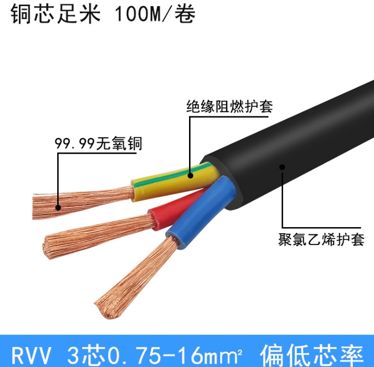 产地货源阻燃屏蔽控制电缆zr-kvvp22 国标rvv3*0.25