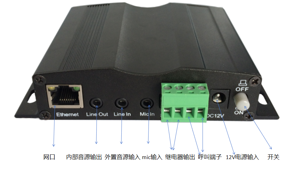 SV-7101V网络音频终端产品