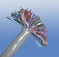 厂家推荐产品ASTP-120通信电缆质量可靠
