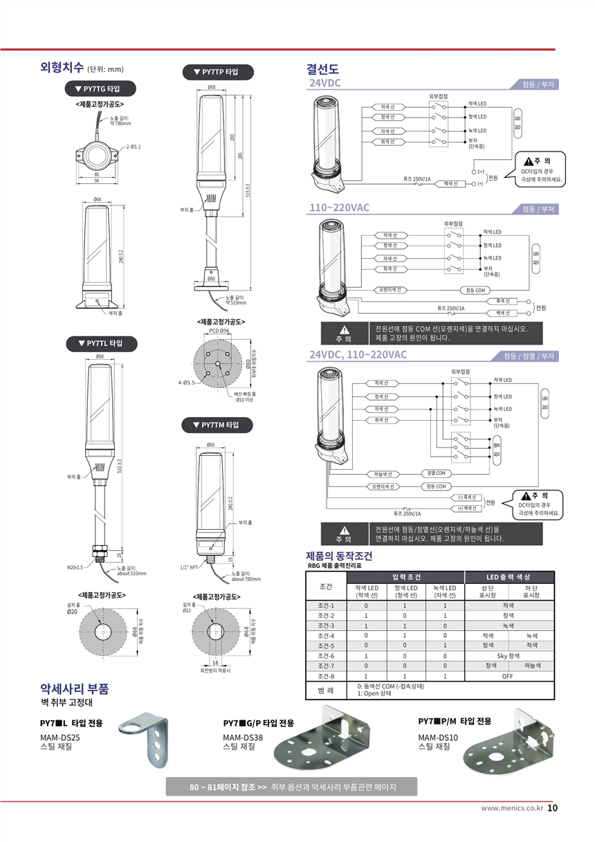 韩国DHS传感器DAEHAN,DLF-4P-4P多少钱