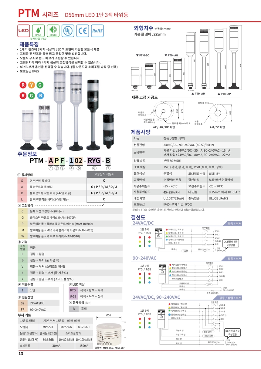 SHINHO星河SDL-RTD-AB1,出售云永WYNMG1C50R4