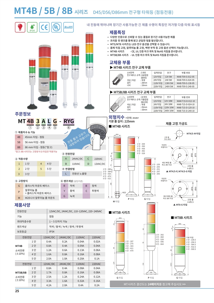 韩国DHS传感器DAEHAN,DLF-S厂家供应