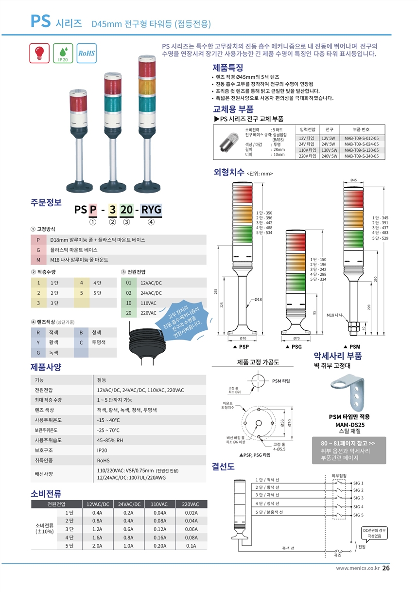 SCONINC变换器SCONI-AH90-A49A-SD ,出售云永WYNMG1C130Z40