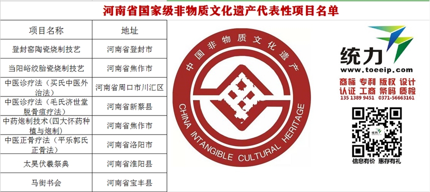 非遗注册所需资料非物质文化遗产代办所需资料许昌县